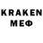 Cannafood конопля Kamronbek Abdurasulov